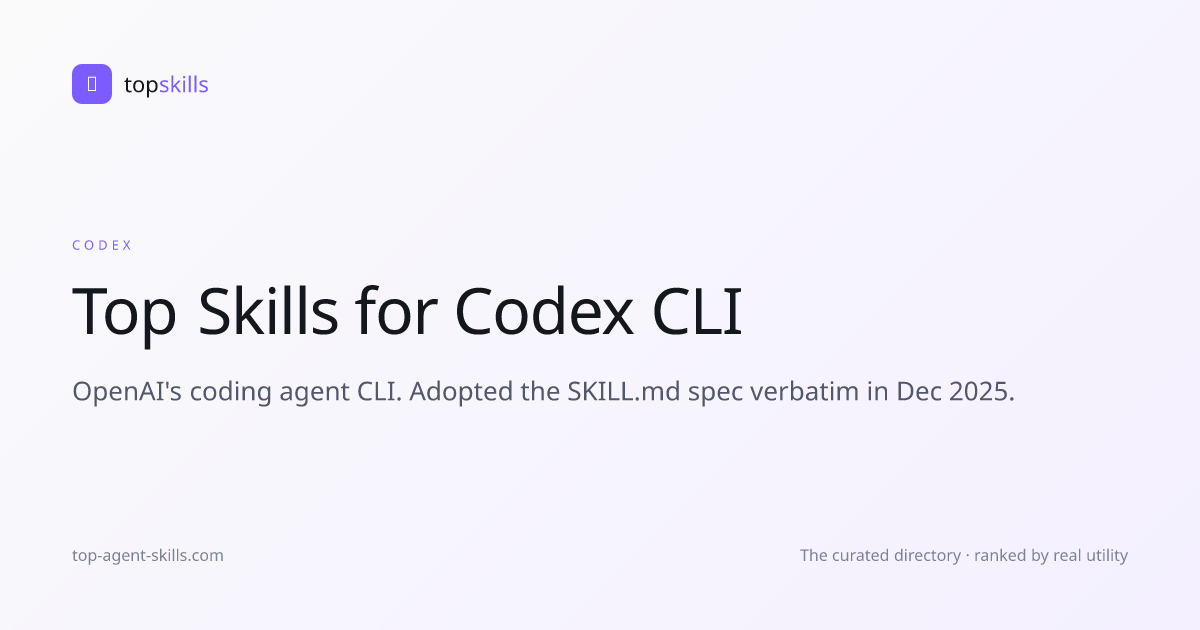 Top Skills for Codex CLI · Top Agent Skills