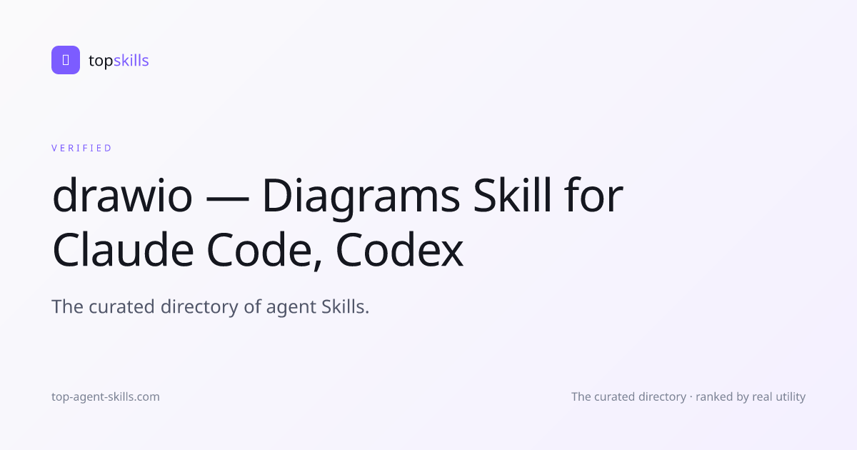 drawio — Diagrams Skill for Claude Code, Codex